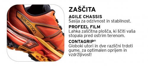 WINGS PRO 2_zascita